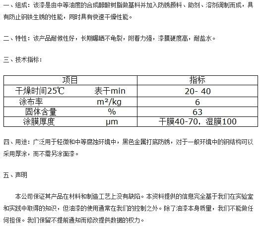 快干醇酸防锈漆_防腐漆_世界工厂网